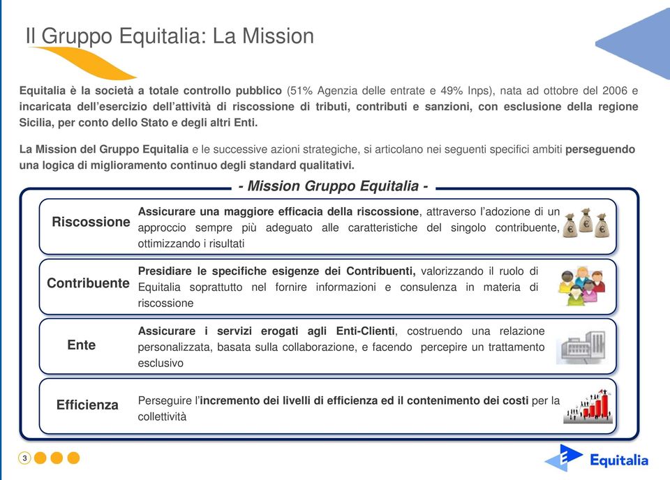 La Mission del Gruppo Equitalia e le successive azioni strategiche, si articolano nei seguenti specifici ambiti perseguendo una logica di miglioramento continuo degli standard qualitativi.