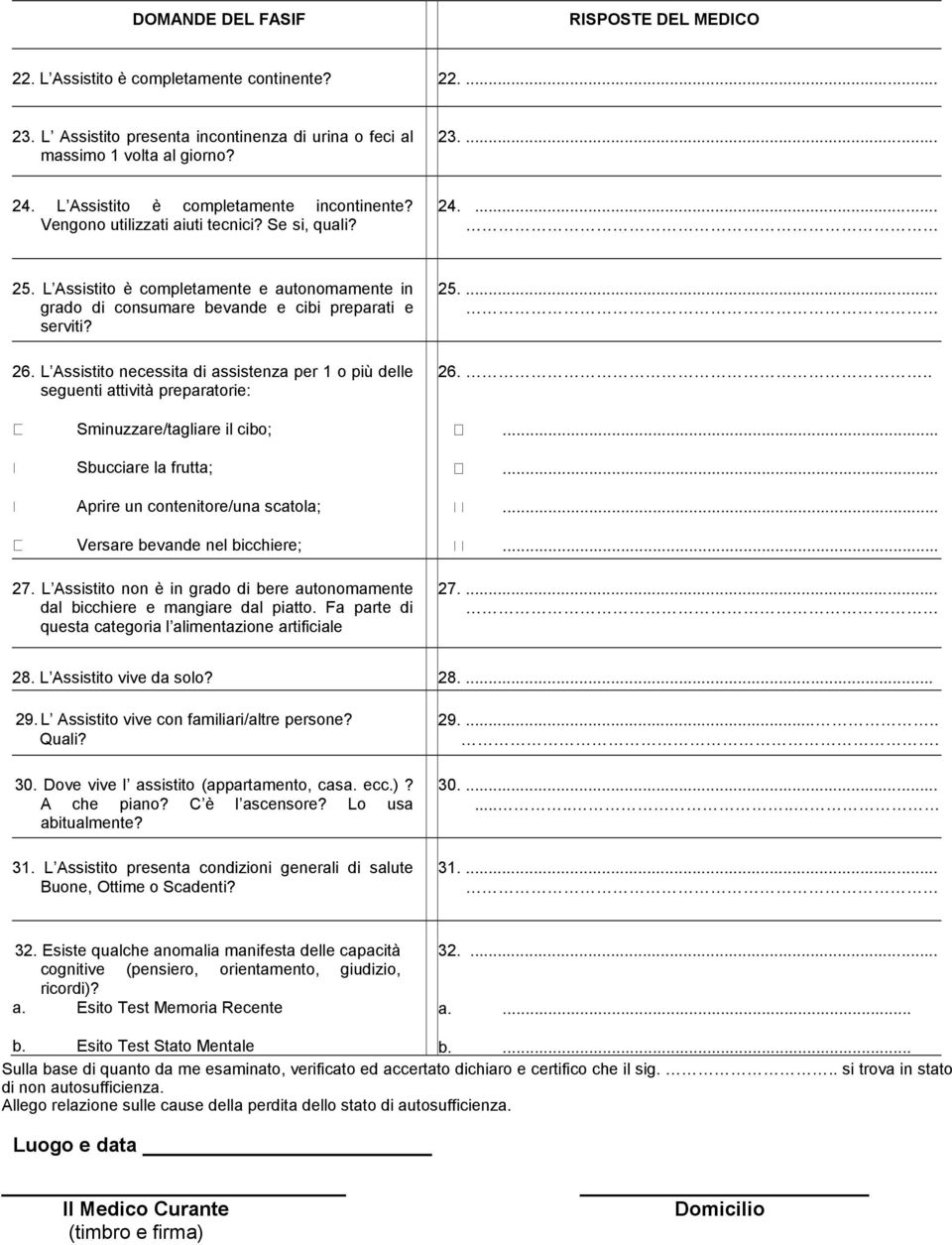 L Assistito è completamente e autonomamente in grado di consumare bevande e cibi preparati e serviti? 26.