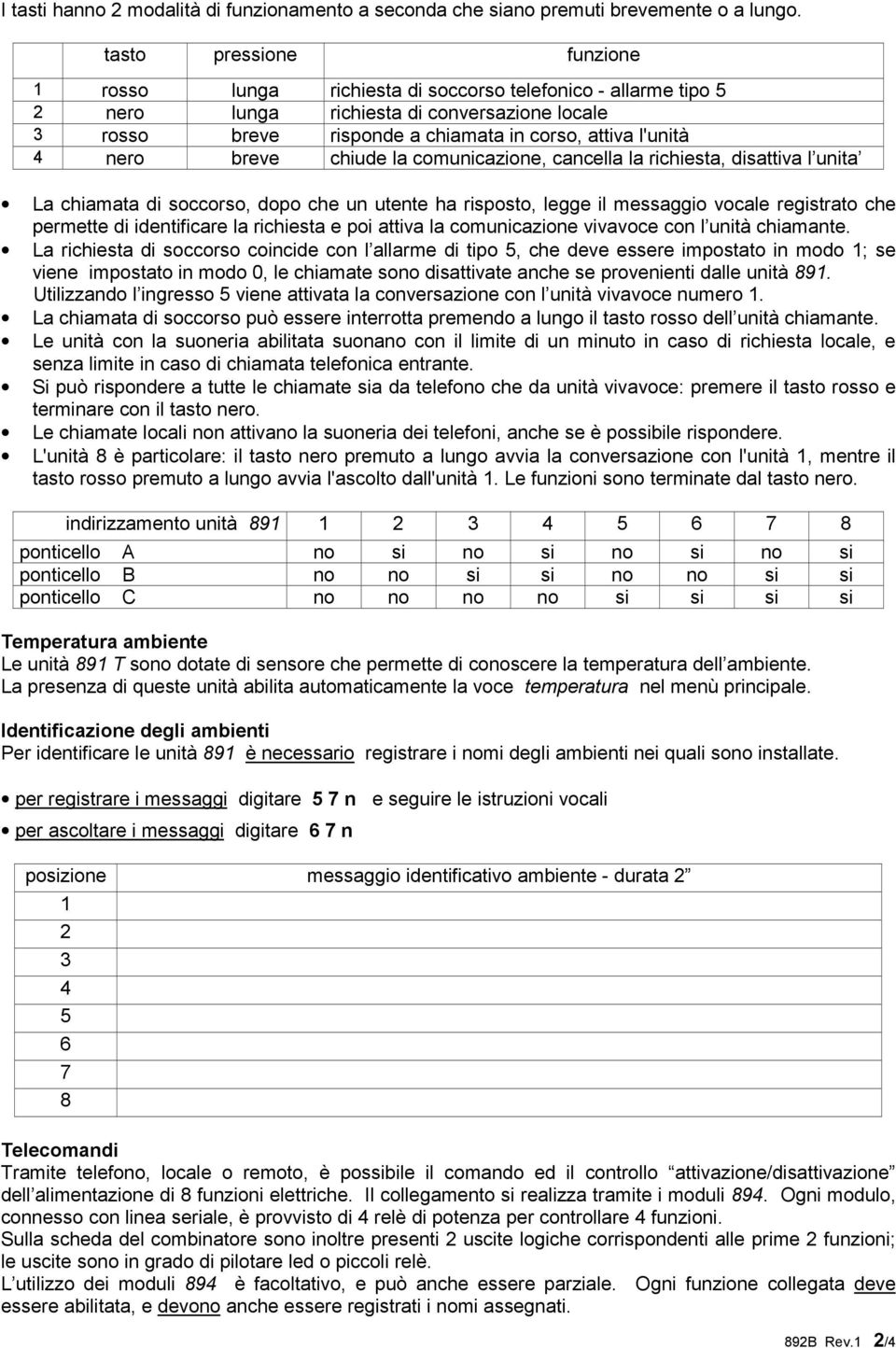 nero breve chiude la comunicazione, cancella la richiesta, disattiva l unita La chiamata di soccorso, dopo che un utente ha risposto, legge il messaggio vocale registrato che permette di identificare