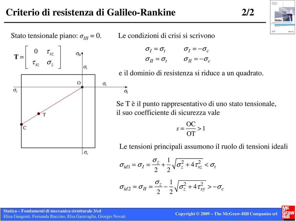 si riduce a un quadrato.