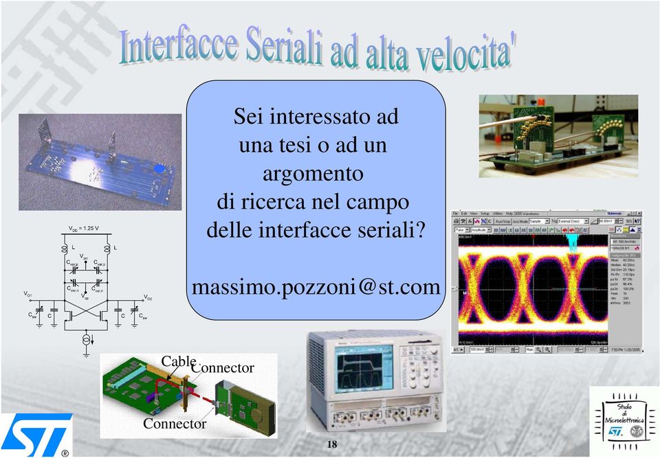 delle interfacce seriali? massimo.