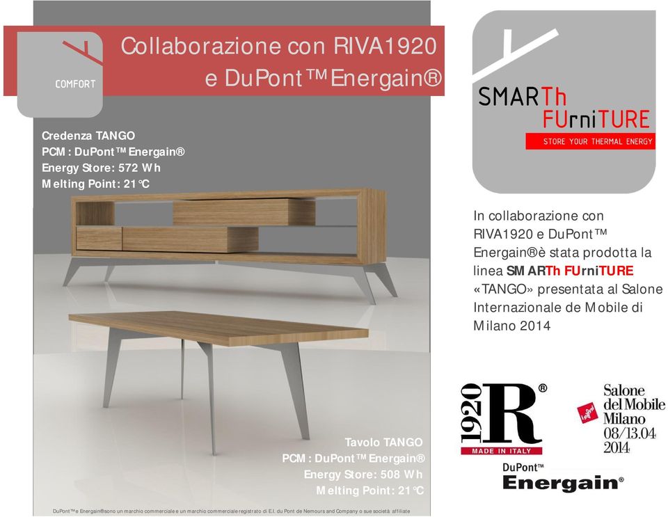 Internazionale de Mobile di Milano 2014 Tavolo TANGO PCM: DuPont Energain Energy Store: 508 Wh Melting Point: 21 C DuPont e