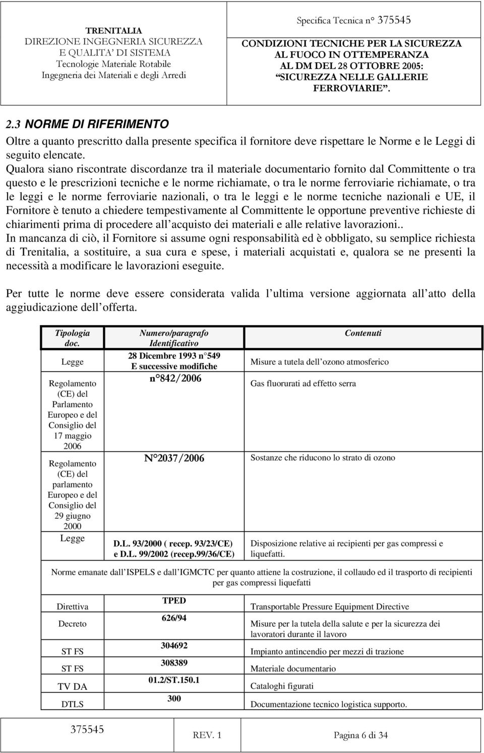 le leggi e le norme ferroviarie nazionali, o tra le leggi e le norme tecniche nazionali e UE, il Fornitore è tenuto a chiedere tempestivamente al Committente le opportune preventive richieste di