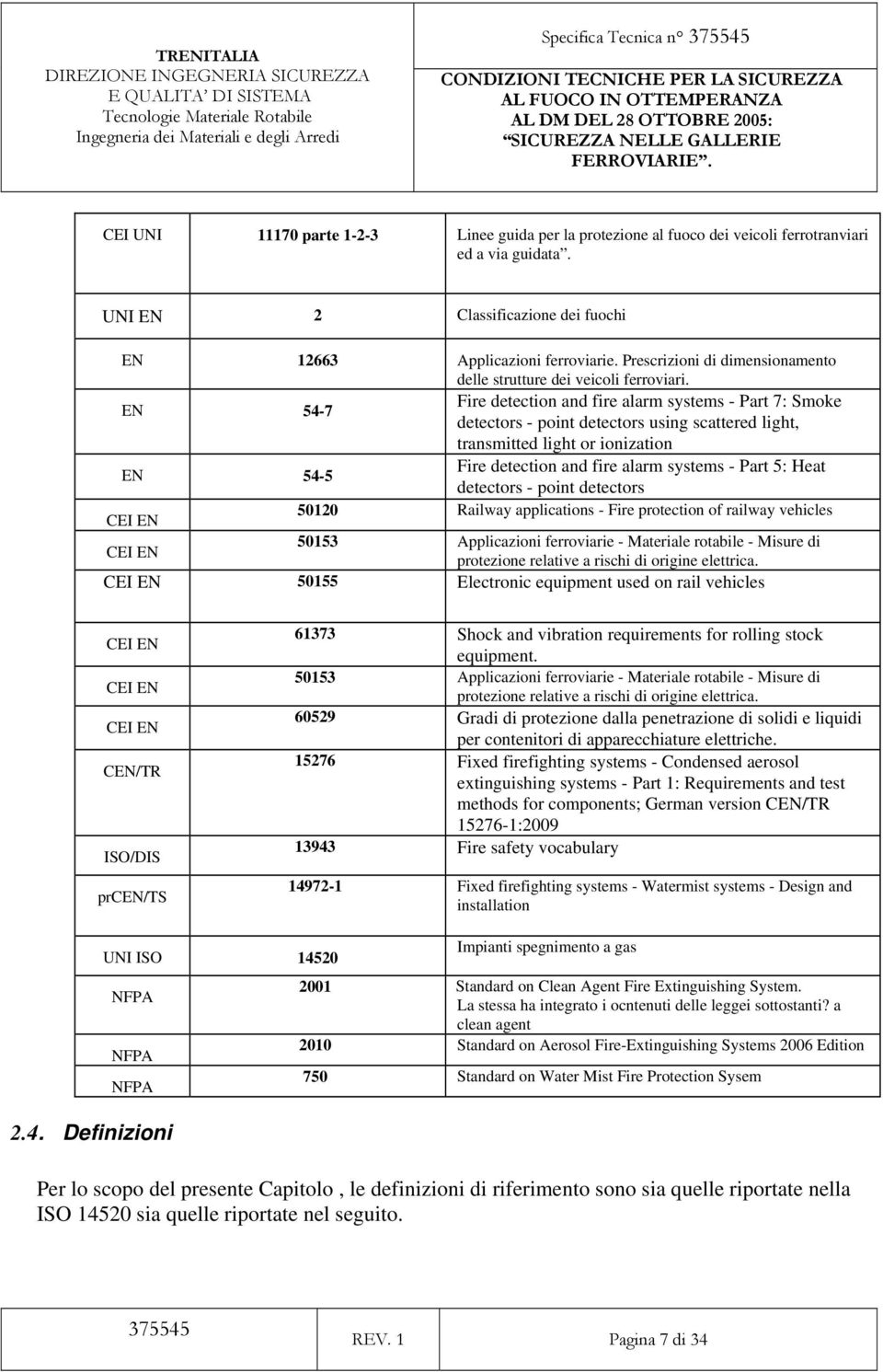 EN 54-7 Fire detection and fire alarm systems - Part 7: Smoke detectors - point detectors using scattered light, transmitted light or ionization EN 54-5 Fire detection and fire alarm systems - Part