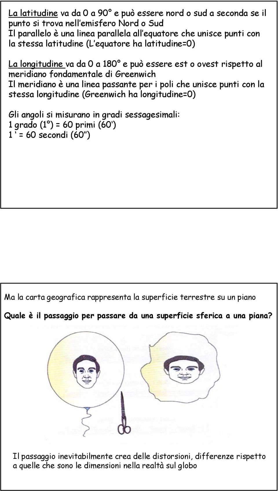 stessa longitudine (Greenwich ha longitudine=0) Gli angoli si misurano in gradi sessagesimali: 1 grado (1 ) = 60 primi (60 ) 1 = 60 secondi (60 ) Ma la carta geografica rappresenta la superficie