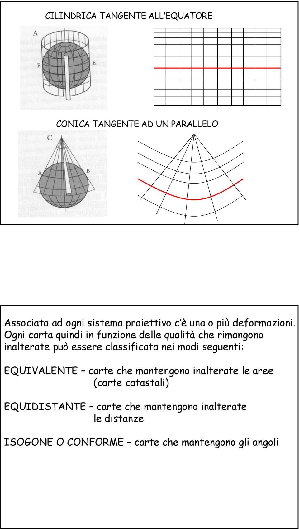 Ogni carta quindi in funzione delle qualità che rimangono inalterate può essere classificata nei modi