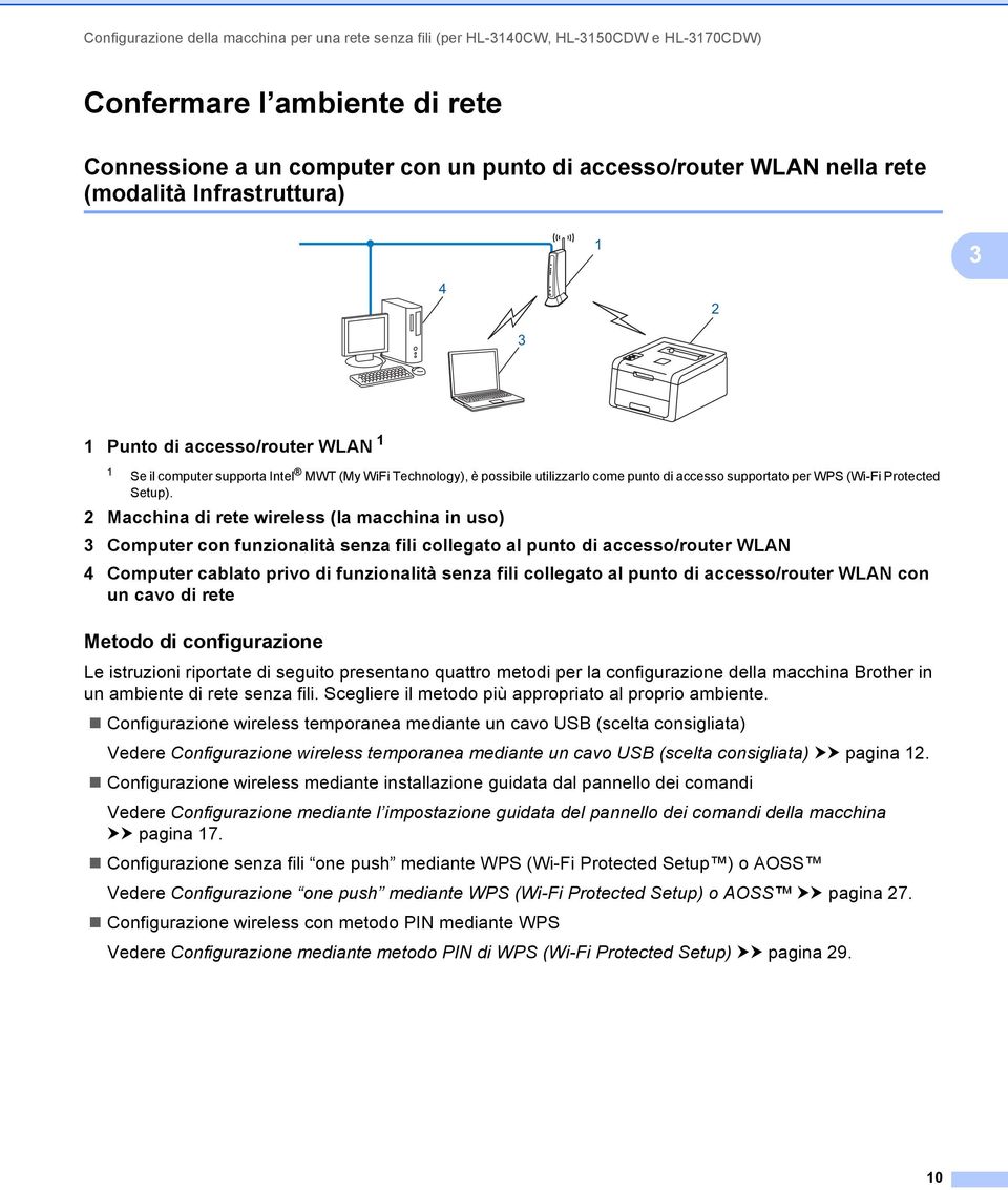 (Wi-Fi Protected Setup).