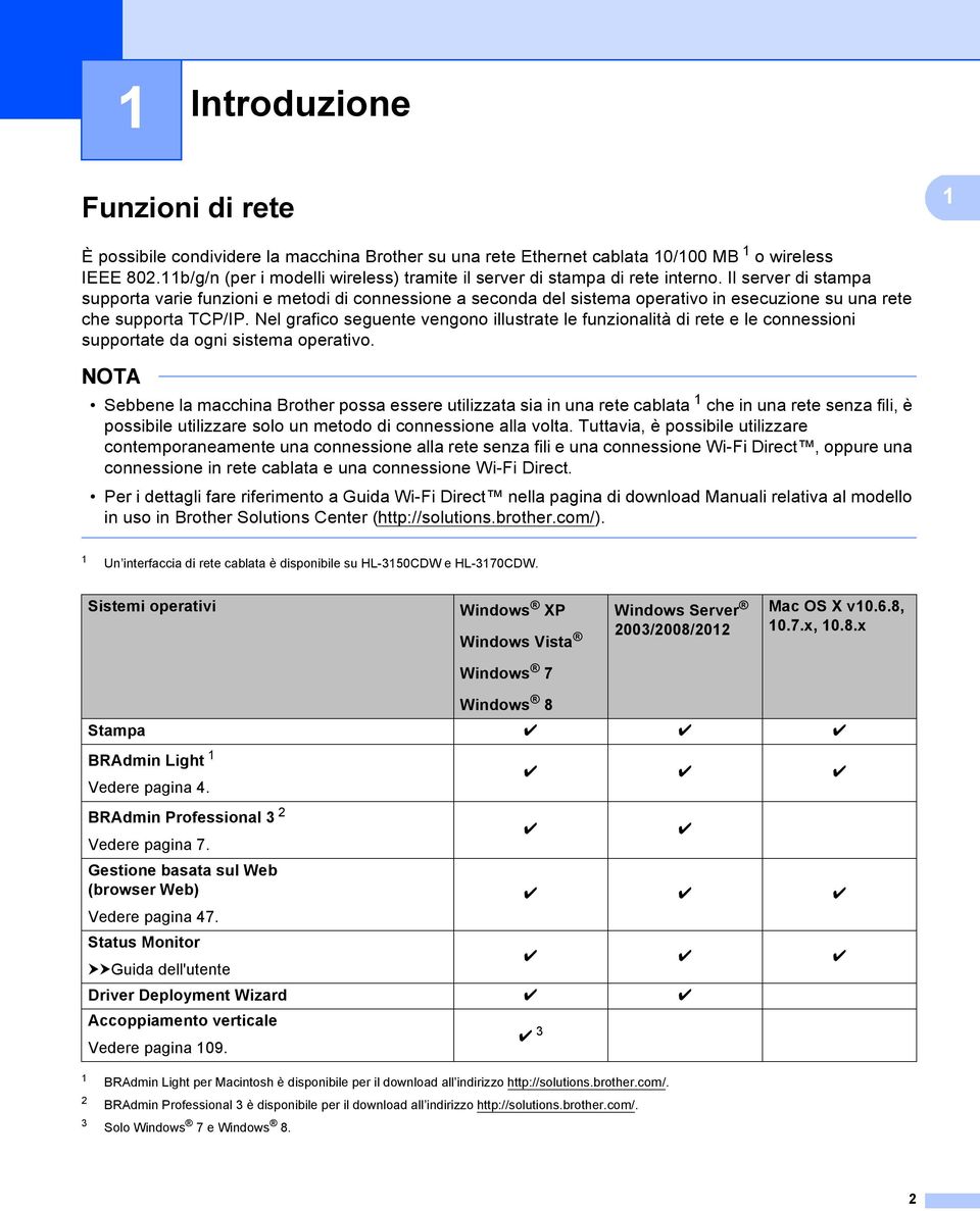 Il server di stampa supporta varie funzioni e metodi di connessione a seconda del sistema operativo in esecuzione su una rete che supporta TCP/IP.