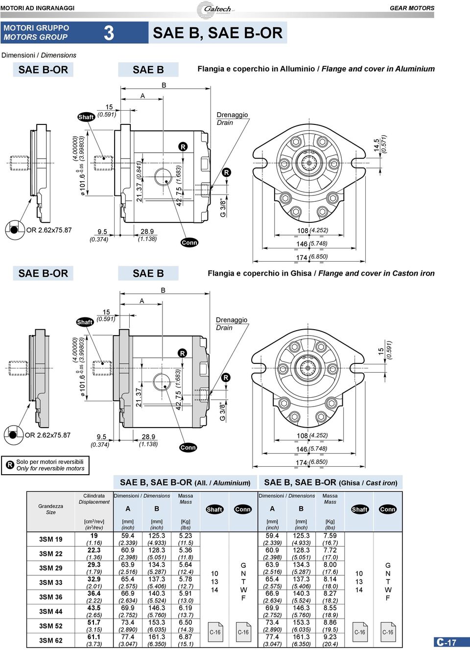 6 0 21.37 42.75 (1.683) O 2.62x75.87 9.5 28.9 (0.374) (1.138) 108 (4.252) 146 (5.748) Solo per motori reversibili Only for reversible motors 174 (6.850) SE, SE -O (ll.