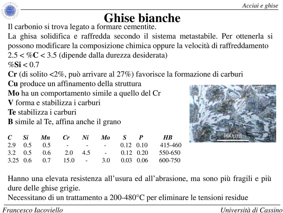 7 Cr (di solito <2%, può arrivare al 27%) favorisce la formazione di carburi Cu produce un affinamento della struttura Mo ha un comportamento simile a quello del Cr V forma e stabilizza i carburi Te