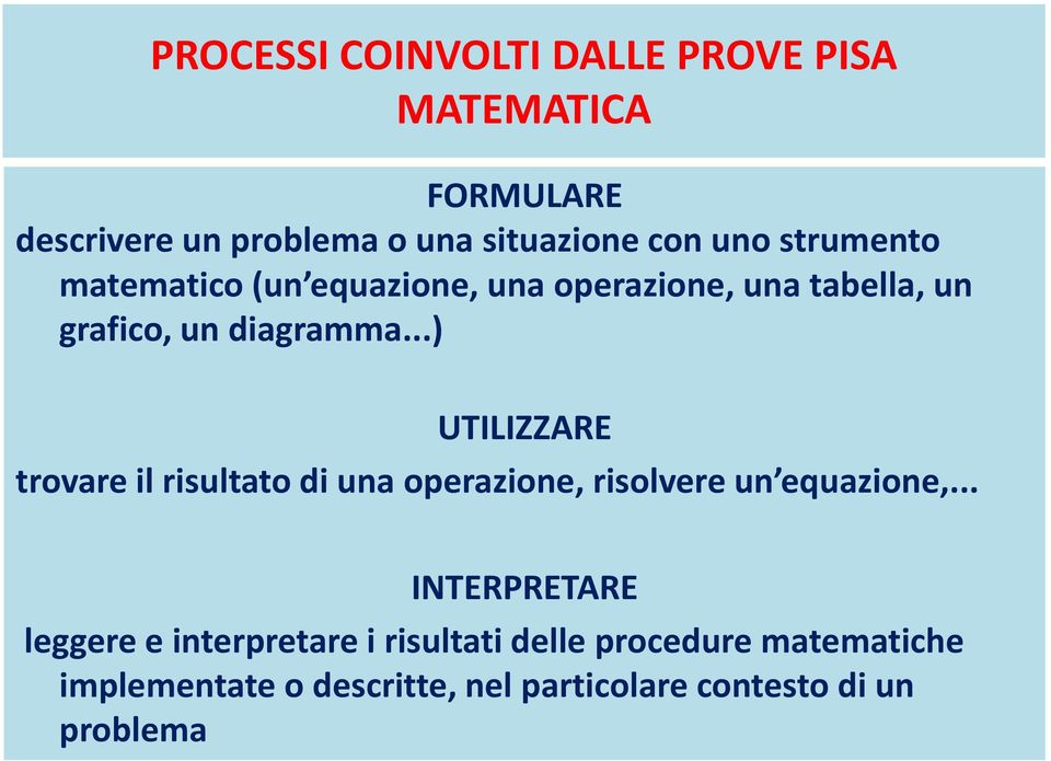 ..) UTILIZZARE trovare il risultato di una operazione, risolvere un equazione,.