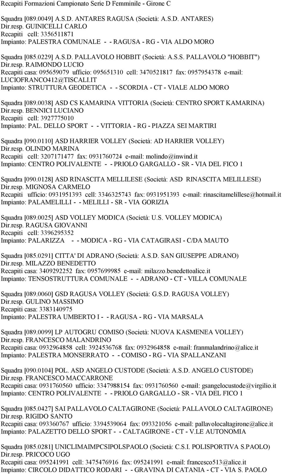 RAIMONDO LUCIO Recapiti casa: 095659079 ufficio: 095651310 cell: 3470521817 fax: 0957954378 e-mail: LUCIOFRANCO412@TISCALI.IT Impianto: STRUTTURA - - SCORDIA - CT - VIALE ALDO MORO Squadra [089.