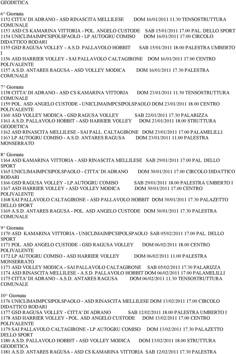 00 PALESTRA UMBERTO I 1156 ASD HARRIER VOLLEY - SAI PALLAVOLO CALTAGIRONE DOM 16/01/2011 17.00 CENTRO 1157 A.S.D. ANTARES RAGUSA - ASD VOLLEY MODICA DOM 16/01/2011 17.