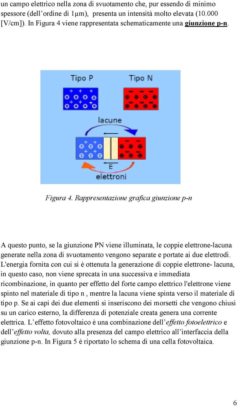 viene rappresentata schematicamente una giunzione p-n. Figura 4.