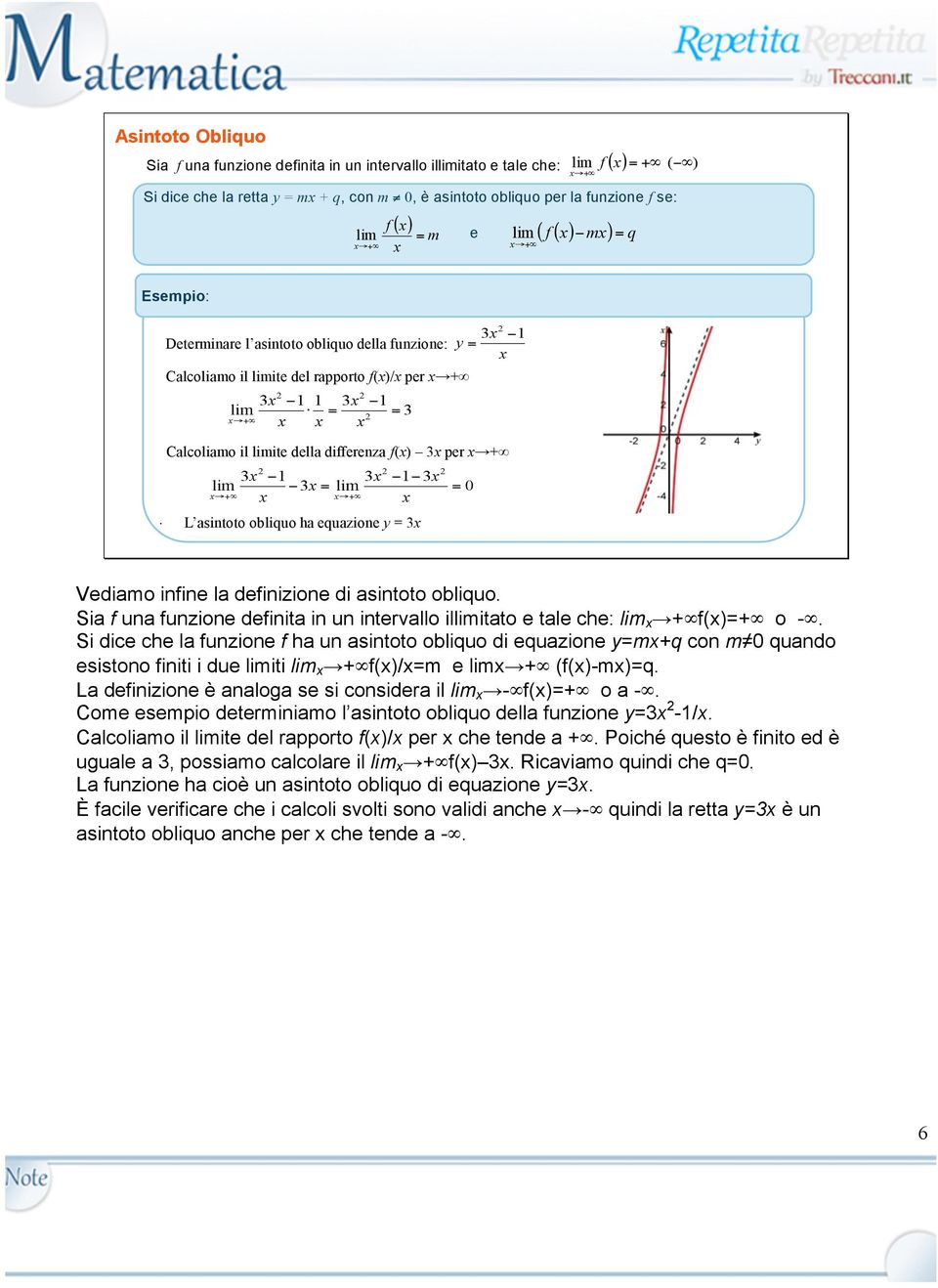 L asintoto obliquo ha equazione y = 3 3 1 y = Calcoliamo il ite del rapporto ()/ per 3 1 1 3 1 = = 3 Calcoliamo il ite della dierenza () 3 per 3 1 3 3 = 1 3 = 0 Vediamo inine la deinizione di