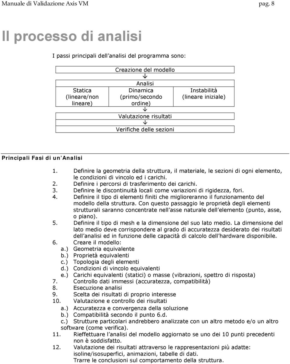 Verifiche delle sezioni Instabilità (lineare iniziale) Principali Fasi di un Analisi 1.