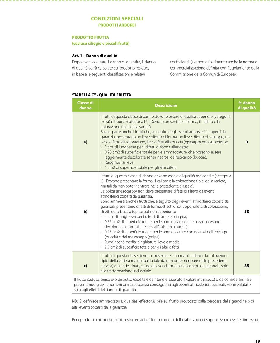 riferimento anche la norma di commercializzazione definita con Regolamento dalla Commissione della Comunità Europea): TABELLA C - QUALITÀ FRUTTA Classe di danno Descrizione % danno di qualità a) b)