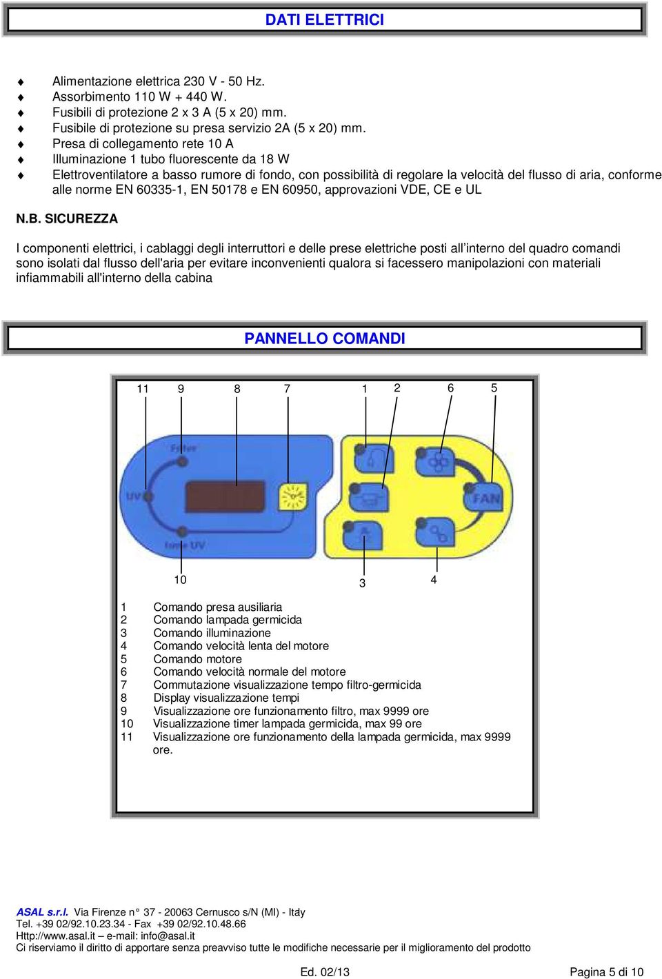 EN 60335-1, EN 50178 e EN 60950, approvazioni VDE, CE e UL N.B.