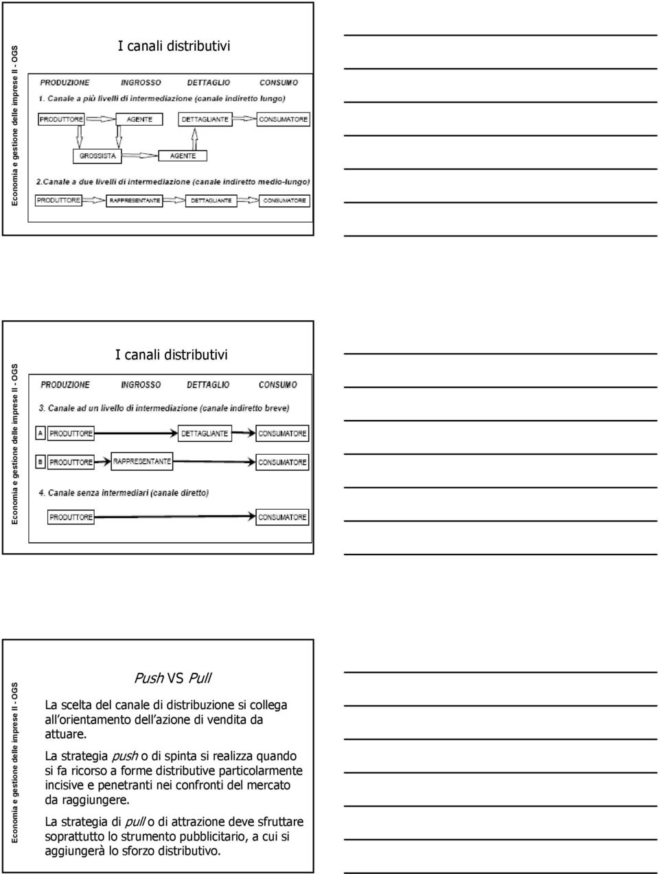 La strategia push o di spinta si realizza quando si fa ricorso a forme distributive particolarmente incisive e