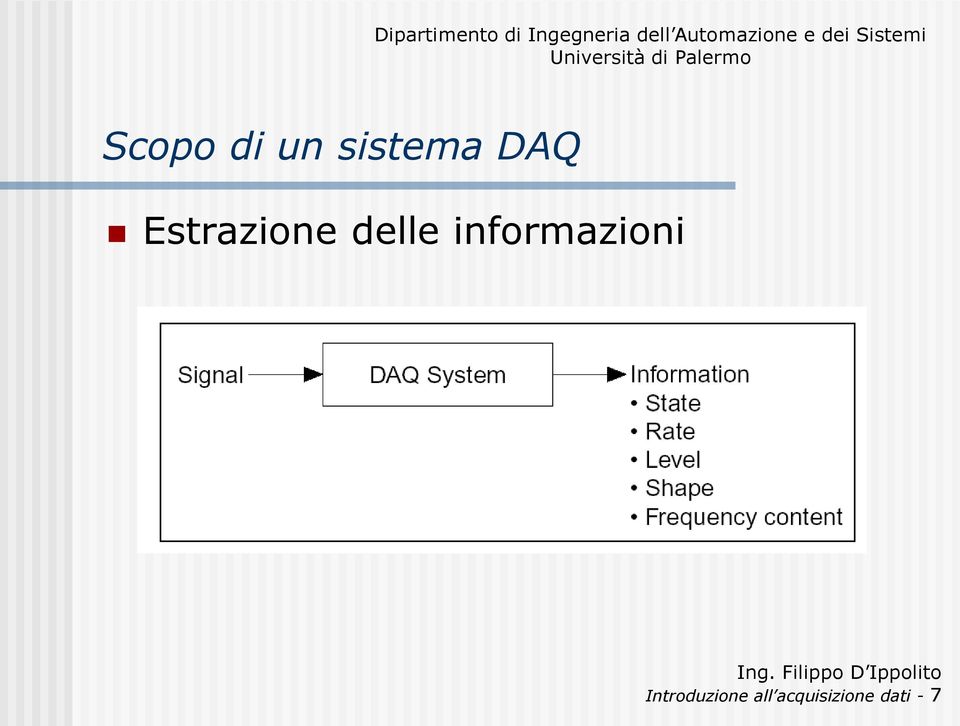 informazioni