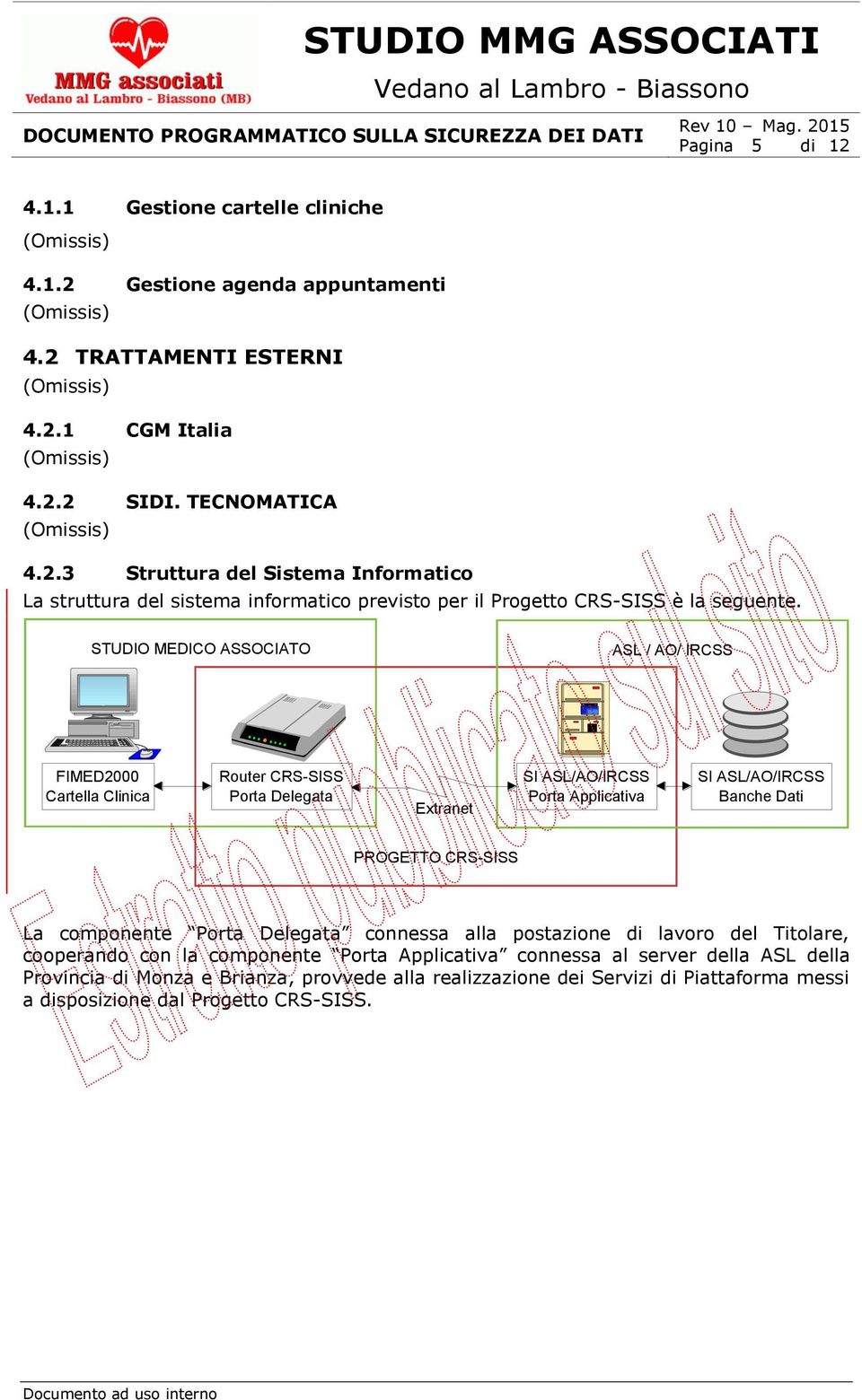 CRS-SISS La componente Porta Delegata connessa alla postazione di lavoro del, cooperando con la componente Porta Applicativa connessa al server della ASL della Provincia di Monza e