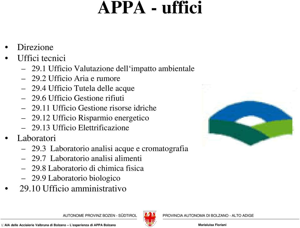 11 Ufficio Gestione risorse idriche 29.12 Ufficio Risparmio energetico 29.13 Ufficio Elettrificazione Laboratori 29.