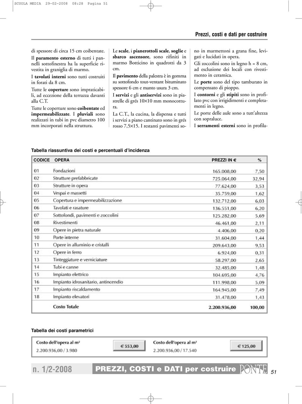 I pluviali sono realizzati in tubi in pvc diametro 100 mm incorporati nella struttura. Le scale, i pianerottoli scale, soglie e sbarco ascensore, sono rifiniti in marmo Botticino in quadrotti da 3 cm.