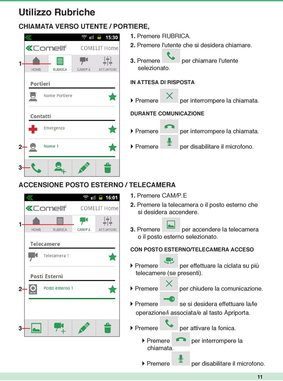 ACCENSIONE POSTO ESTERNO / TELECAMERA. Premere CAM/P.E. Premere la telecamera o il posto esterno che si desidera accendere.. Premere per accendere la telecamera o il posto esterno selezionato.