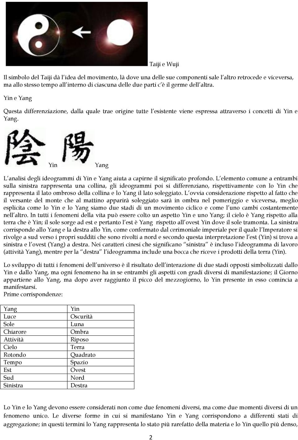 Yin Yang L analisi degli ideogrammi di Yin e Yang aiuta a capirne il significato profondo.