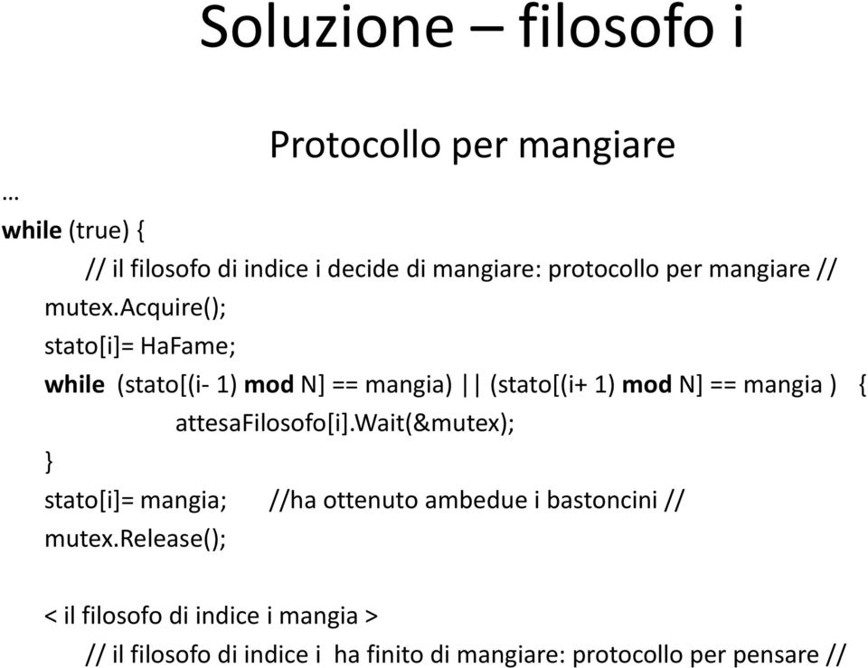 acquire(); stato[i]= HaFame; while (stato[(i- 1) mod N] == mangia) (stato[(i+ 1) mod N] == mangia ) {