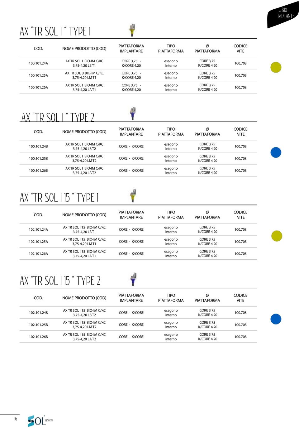 708 100.101.26B AX TR SOL I BIO-IM C/KC 3,75-4,20 LA T2 CORE - K/CORE CORE 3,75 100.708 AX TR SOL I 15 TYPE 1 102.101.24A AX TR SOL I 15 BIO-IM C/KC 3,75-4,20 LB T1 CORE - K/CORE CORE 3,75 100.