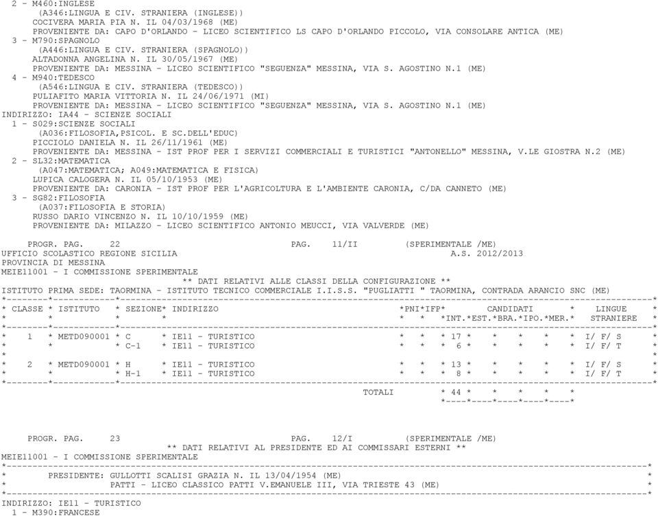STRANIERA (TEDESCO)) PULIAFITO MARIA VITTORIA N. IL 24/06/1971 (MI) PROVENIENTE DA: MESSINA - LICEO SCIENTIFICO "SEGUENZA" MESSINA, VIA S. AGOSTINO N.
