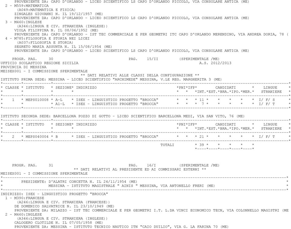 IL 08/06/1952 (ME) PROVENIENTE DA: CAPO D'ORLANDO - IST TEC COMMERCIALE E PER GEOMETRI ITC CAPO D'ORLANDO MERENDINO, VIA ANDREA DORIA, 78 ( 4 - M785:FILOSOFIA E STORIA NEI LICEI (A037:FILOSOFIA E