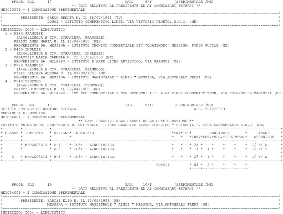 IL 11/06/1958 (ME) PROVENIENTE DA: MILAZZO - ISTITUTO D'ARTE LICEO ARTISTICO, VIA GRAMSCI (ME) 3 - M790:SPAGNOLO (A446:LINGUA E CIV. STRANIERA (SPAGNOLO)) PIZZI LILIANA AURORA N.