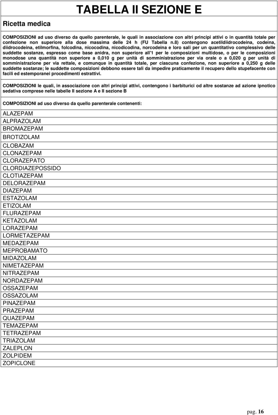 8) contengono acetildiidrocodeina, codeina, diidrocodeina, etilmorfina, folcodina, nicocodina, nicodicodina, norcodeina e loro sali per un quantitativo complessivo delle suddette sostanze, espresso