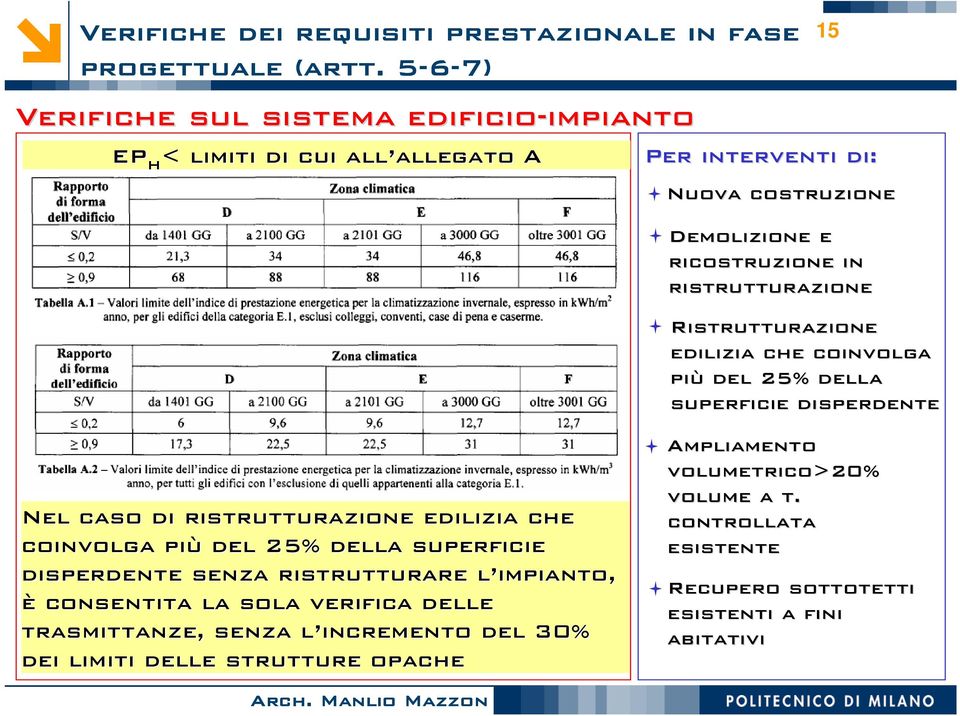 ristrutturazione Ristrutturazione edilizia che coinvolga più del 25% della superficie disperdente Nel caso di ristrutturazione edilizia che coinvolga più del 25% della