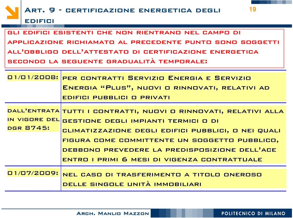 01/2008: dall entrata in vigore del dgr 8745: tutti i contratti, nuovi o rinnovati, relativi alla gestione degli impianti termici o di climatizzazione degli edifici pubblici, o nei quali figura come