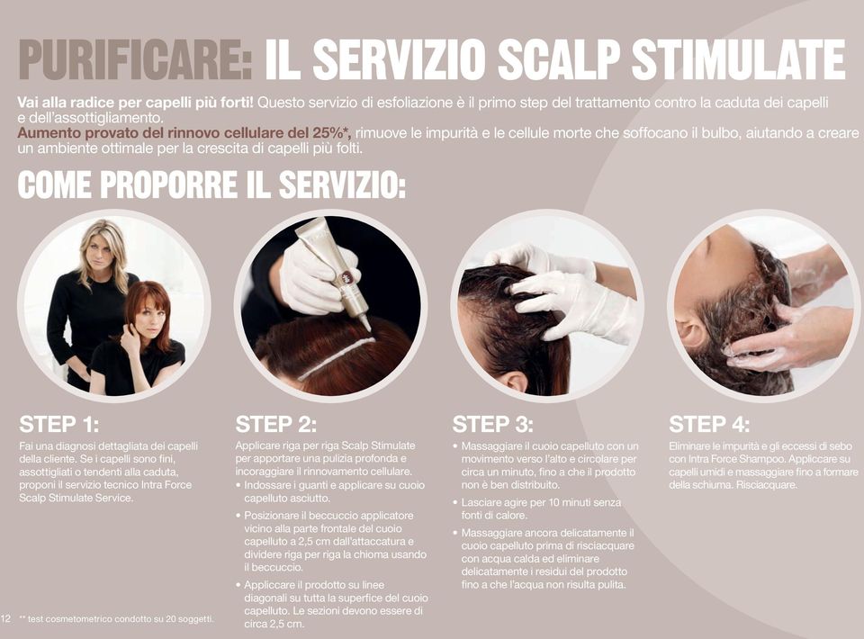 COME PROPORRE IL SERVIZIO: 12 step 1: Fai una diagnosi dettagliata dei capelli della cliente.