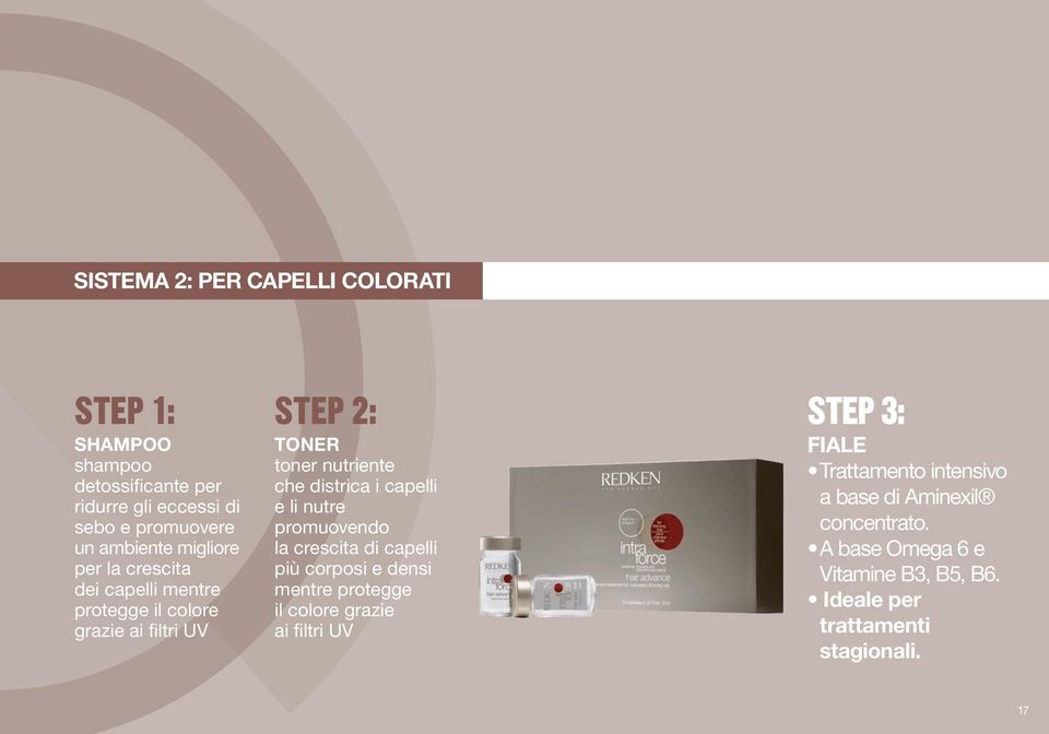 capelli e li nutre promuovendo la crescita di capelli più corposi e densi mentre protegge il colore grazie ai filtri UV STEP 3: