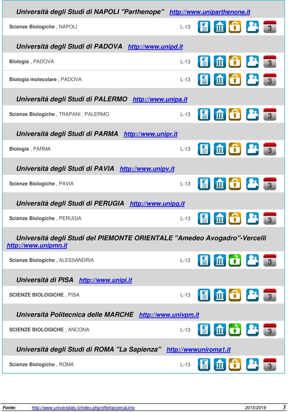 unipr.it Biologia, PARMA L-13 Università degli Studi di PAVIA http://www.unipv.it Scienze Biologiche, PAVIA L-13 Università degli Studi di PERUGIA http://www.unipg.