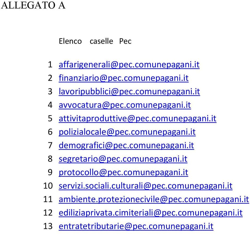 comunepagani.it 9 protocollo@pec.comunepagani.it 10 servizi.sociali.culturali@pec.comunepagani.it 11 ambiente.protezionecivile@pec.