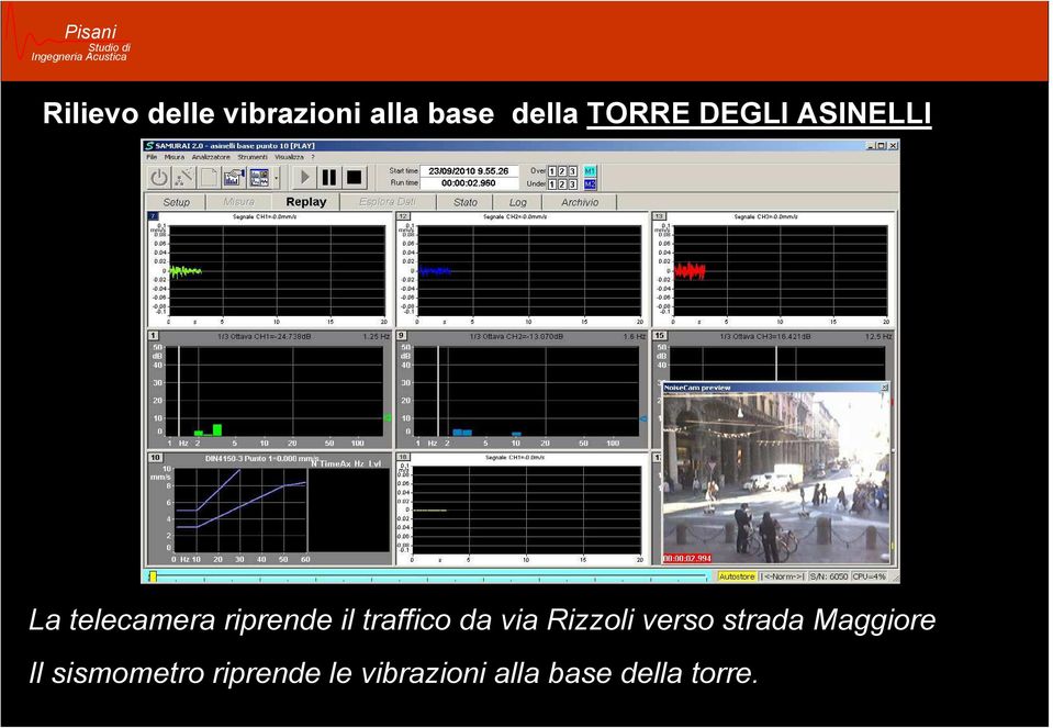 traffico da via Rizzoli verso strada Maggiore Il