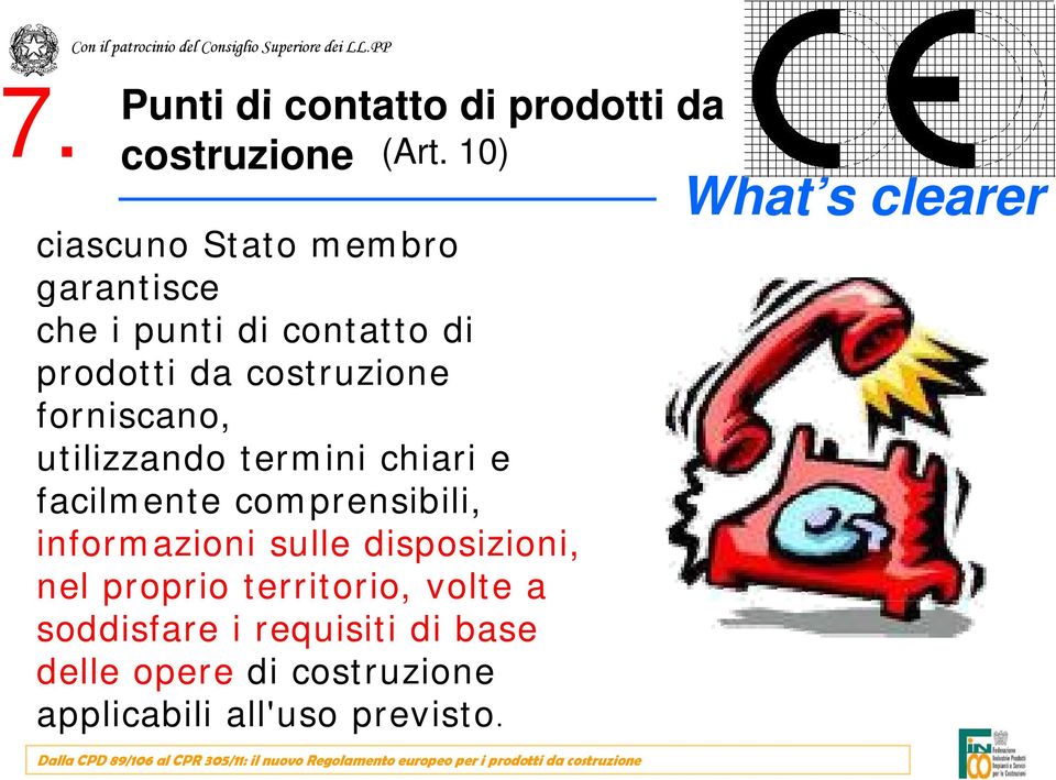 utilizzando termini chiari e facilmente comprensibili, informazioni sulle disposizioni, nel proprio p