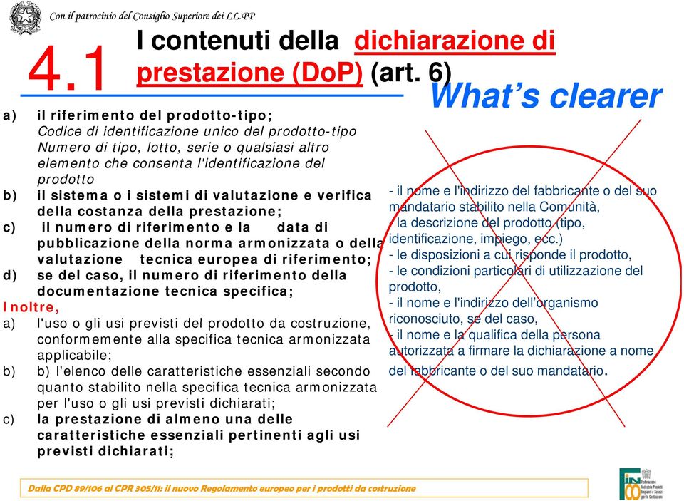 prodotto b) il sistema o i sistemi di valutazione e verifica - il nome e l'indirizzo del fabbricante o del suo della costanza della prestazione; mandatario stabilito nella Comunità, c) il numero di