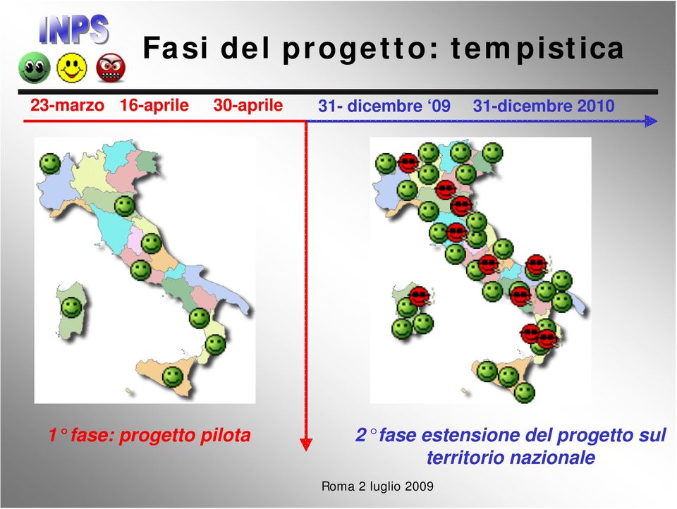 31-dicembre 2010 1 fase: progetto pilota 2