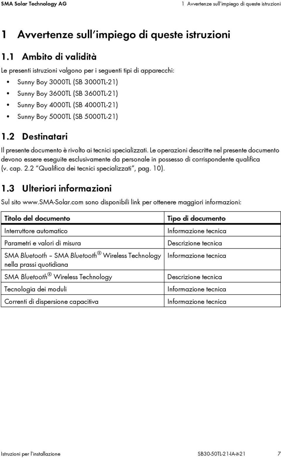 (SB 5000TL-21) 1.2 Destinatari Il presente documento è rivolto ai tecnici specializzati.