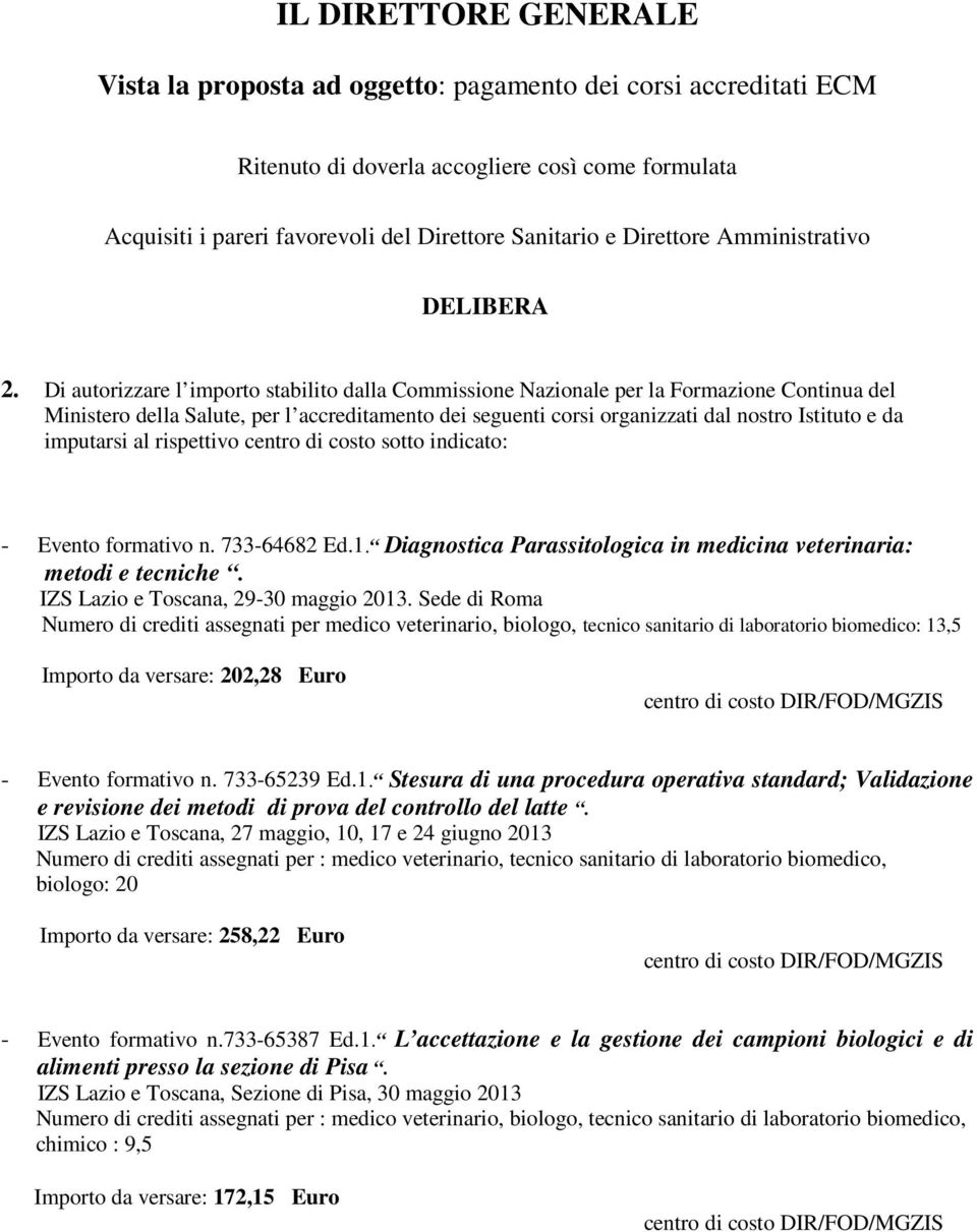 Di autorizzare l importo stabilito dalla Commissione Nazionale per la Formazione Continua del Ministero della Salute, per l accreditamento dei seguenti corsi organizzati dal nostro Istituto e da