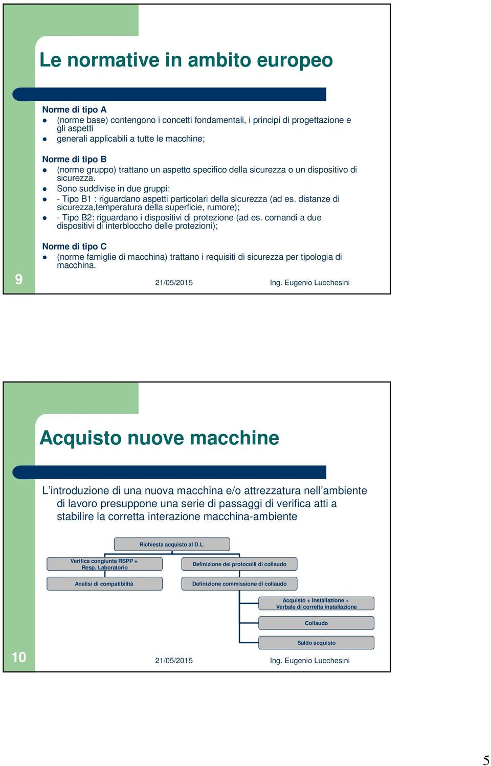 distanze di sicurezza,temperatura della superficie, rumore); - Tipo B2: riguardano i dispositivi di protezione (ad es.