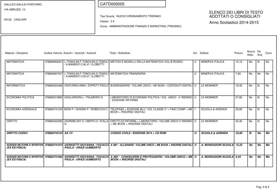 TONOLI MATEMATICA FINANZIARIA U MINERVA ITALICA 7,60 No No No INFORMATICA 9788800222488 VENTURINO ANNA / ZOPPETTI PAOLO BUSINESSWARE / VOLUME UNICO + ME BOOK + CONTENUTI DIGITALI U LE MONNIER 19,35