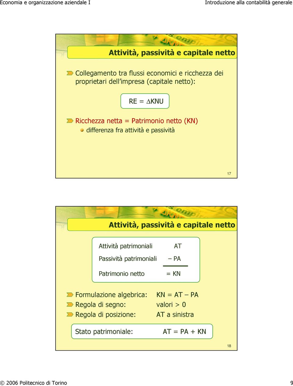 capitale netto Attività patrimoniali Passività patrimoniali Patrimonio netto AT PA = KN Formulazione algebrica: KN = AT PA